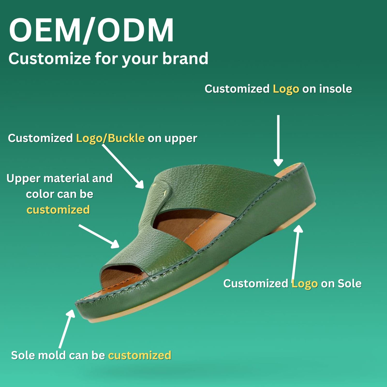 Private Label & Wholesale